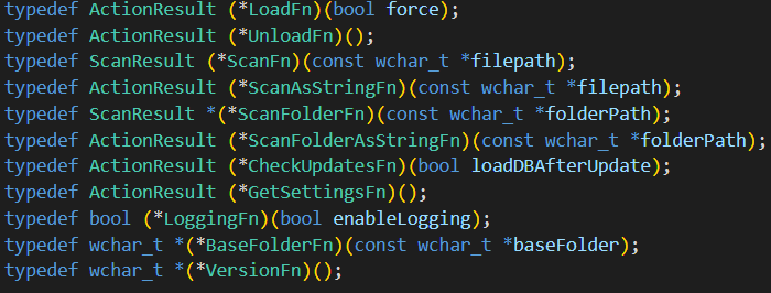 functions